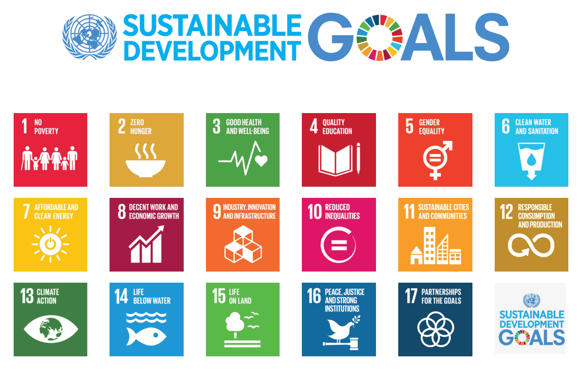 社區營造與聯合國永續發展目標〈SDGs〉的連結